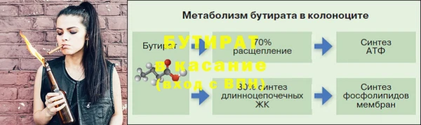 кокс Верхний Тагил